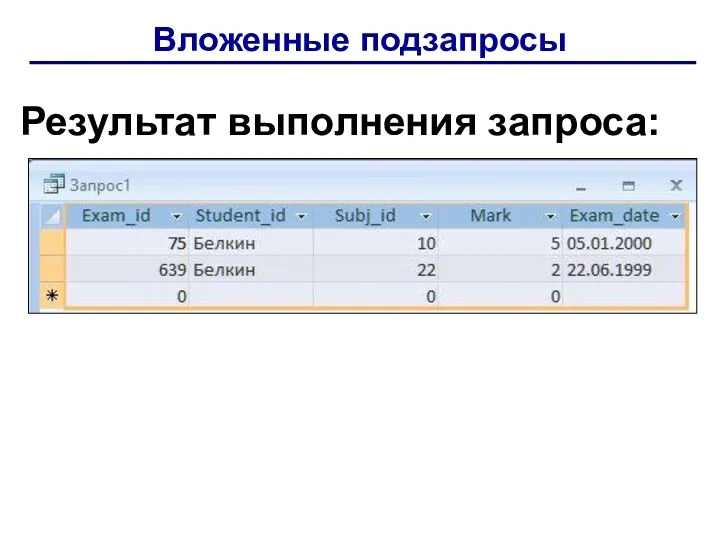 Вложенные подзапросы Результат выполнения запроса: