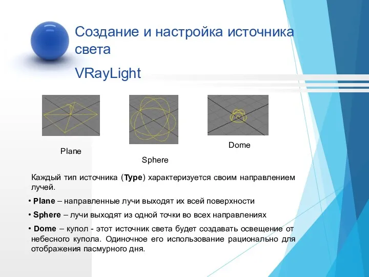 Plane Sphere Dome Каждый тип источника (Type) характеризуется своим направлением