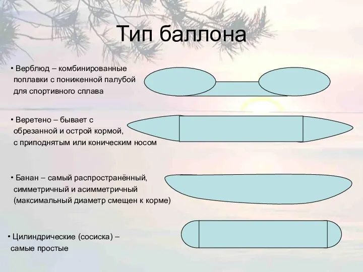 Тип баллона Цилиндрические (сосиска) – самые простые Банан – самый