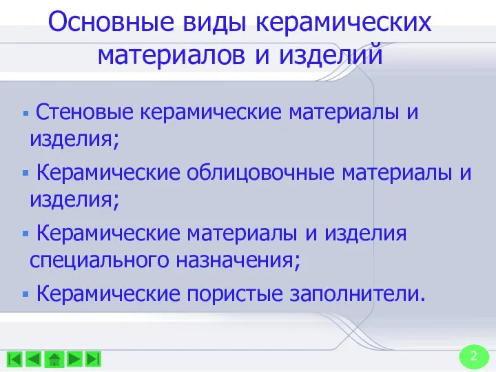 Основные виды керамических материалов и изделий Стеновые керамические материалы и