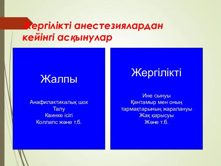 Жергілікті анестезиялардан кейінгі асқынулар Жалпы Анафилактикалық шок Талу Квинке ісігі