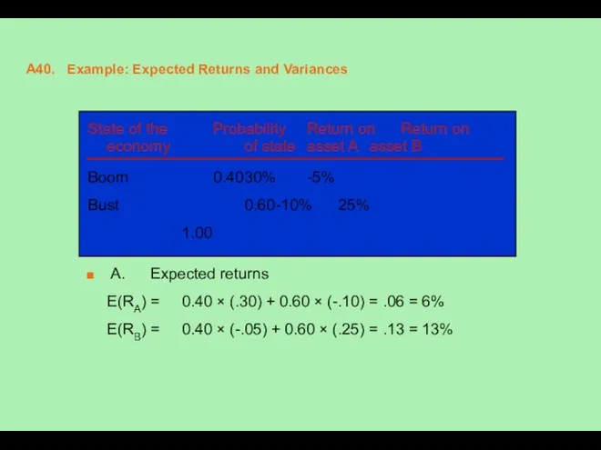 A40. Example: Expected Returns and Variances State of the Probability