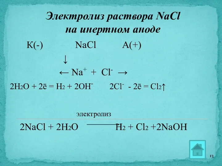Электролиз раствора NaCl на инертном аноде К(-) NaCl А(+) ↓