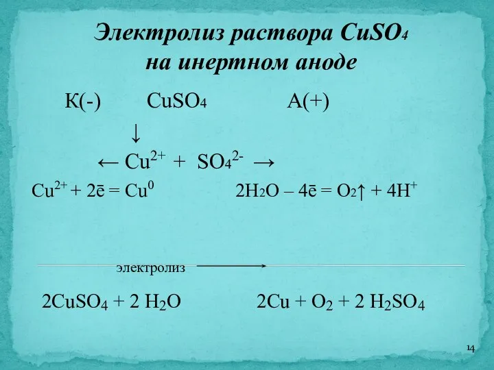 Электролиз раствора CuSO4 на инертном аноде К(-) CuSO4 А(+) ↓