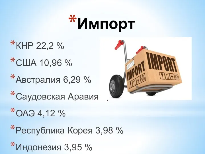 Импорт КНР 22,2 % США 10,96 % Австралия 6,29 %