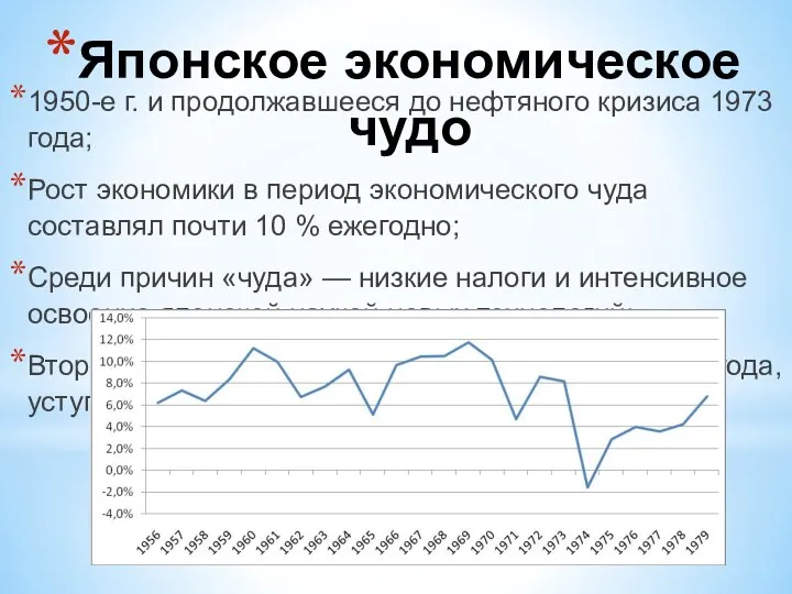 Японское экономическое чудо 1950-е г. и продолжавшееся до нефтяного кризиса