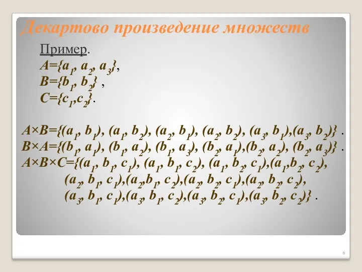 Декартово произведение множеств Пример. А={a1, a2, a3}, B={b1, b2} ,