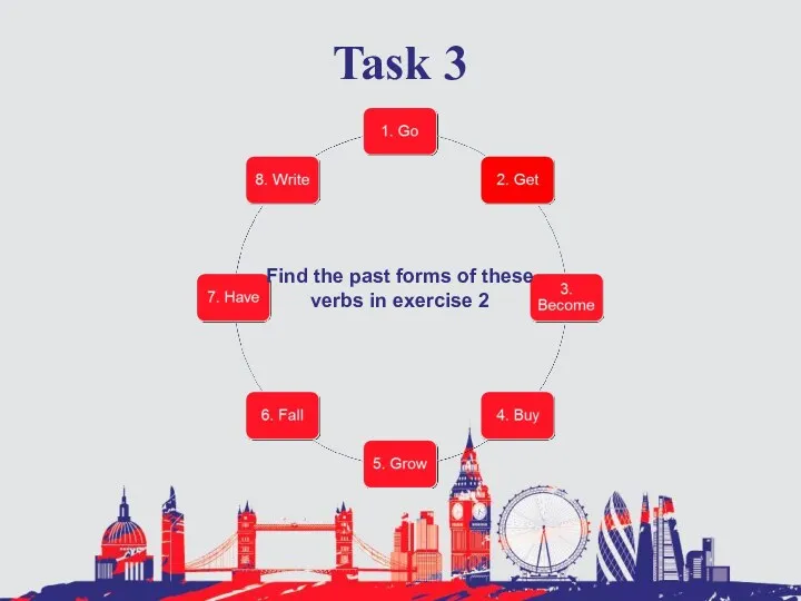 Task 3 Find the past forms of these verbs in exercise 2