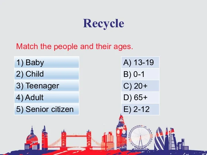Recycle Match the people and their ages.