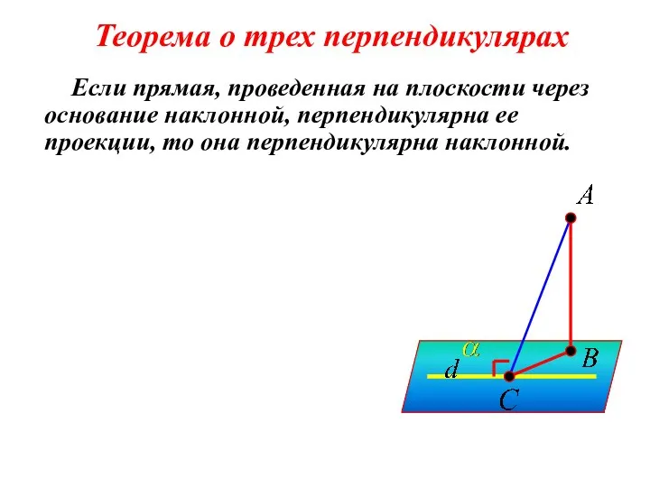 Теорема о трех перпендикулярах Если прямая, проведенная на плоскости через