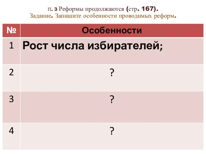 П. 3 Реформы продолжаются (стр. 167). Задание. Запишите особенности проводимых реформ.