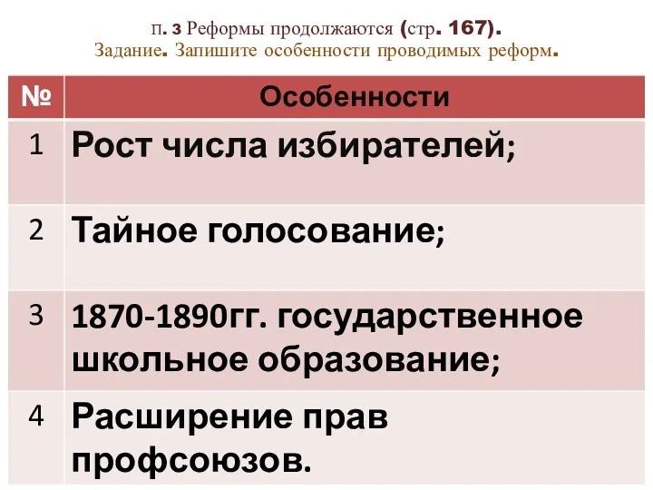 П. 3 Реформы продолжаются (стр. 167). Задание. Запишите особенности проводимых реформ.