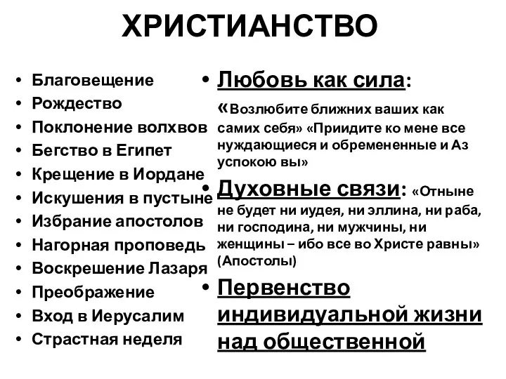 ХРИСТИАНСТВО Благовещение Рождество Поклонение волхвов Бегство в Египет Крещение в