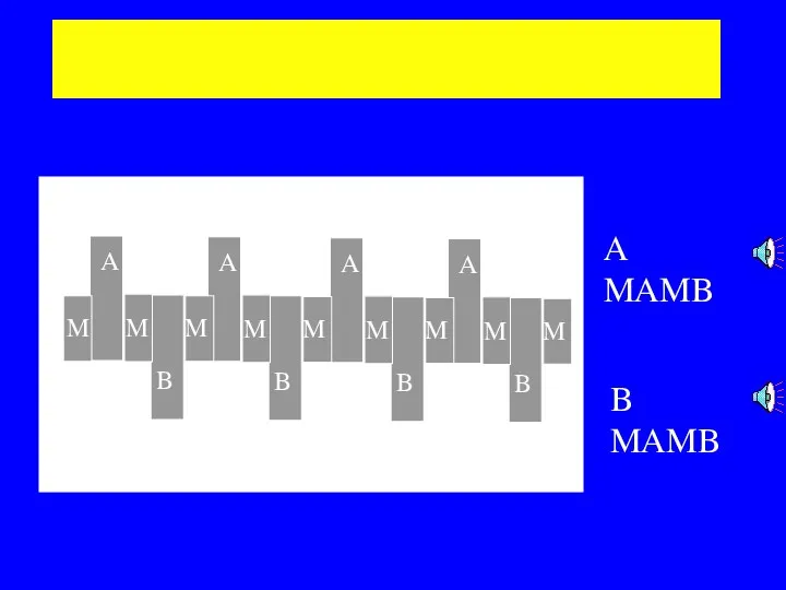 B MAMB Old+New Heuristic A MAMB