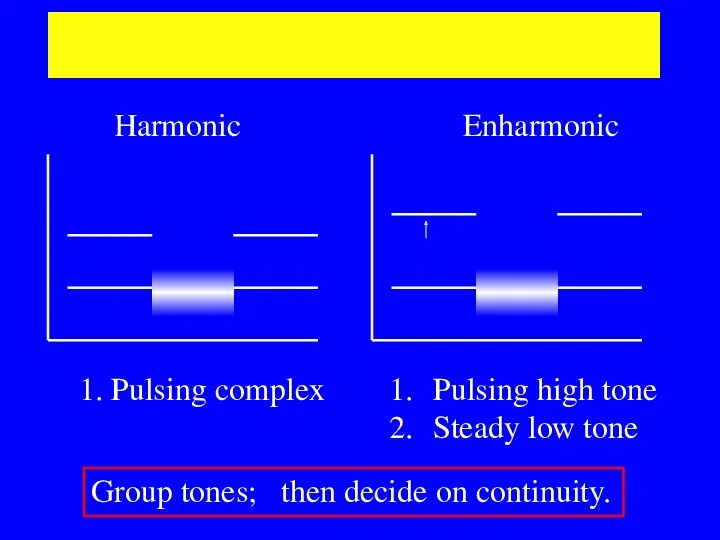 Continuity & grouping 1. Pulsing complex Pulsing high tone Steady