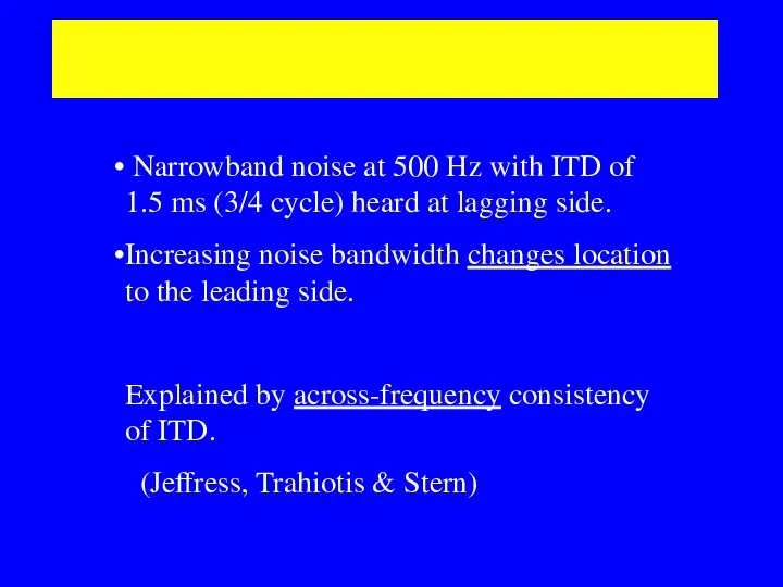 Disambiguating phase-ambiguity Narrowband noise at 500 Hz with ITD of