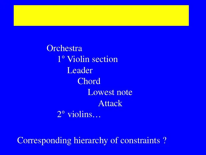 Hierarchy of sound sources ? Orchestra 1° Violin section Leader