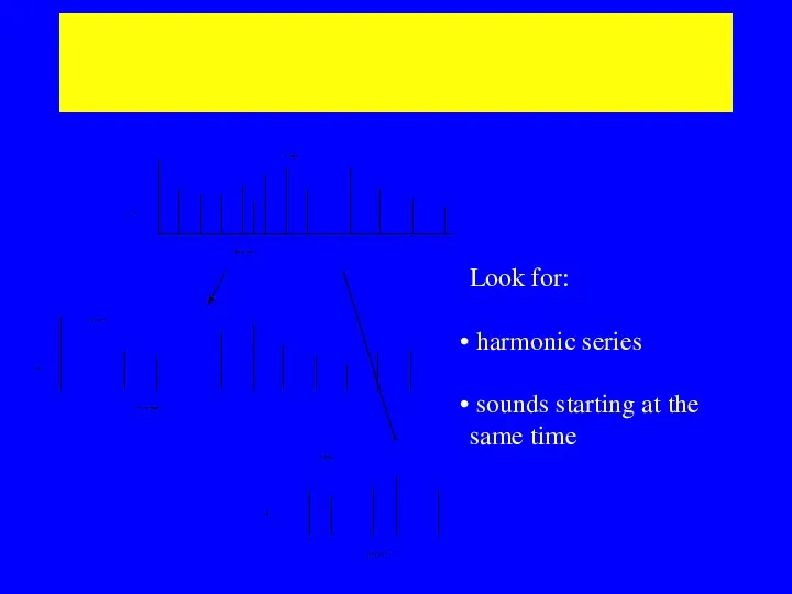 Low-level cues for separating a mixture of two sounds such