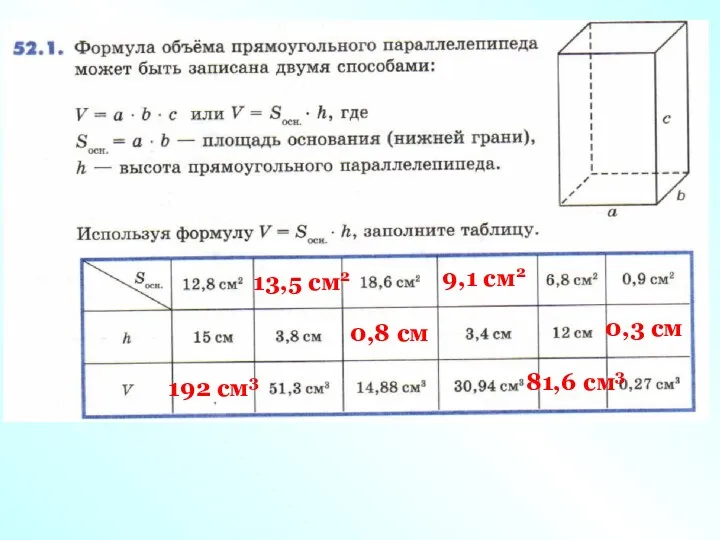 192 см3 13,5 см2 0,8 см 9,1 см2 81,6 см3 0,3 см