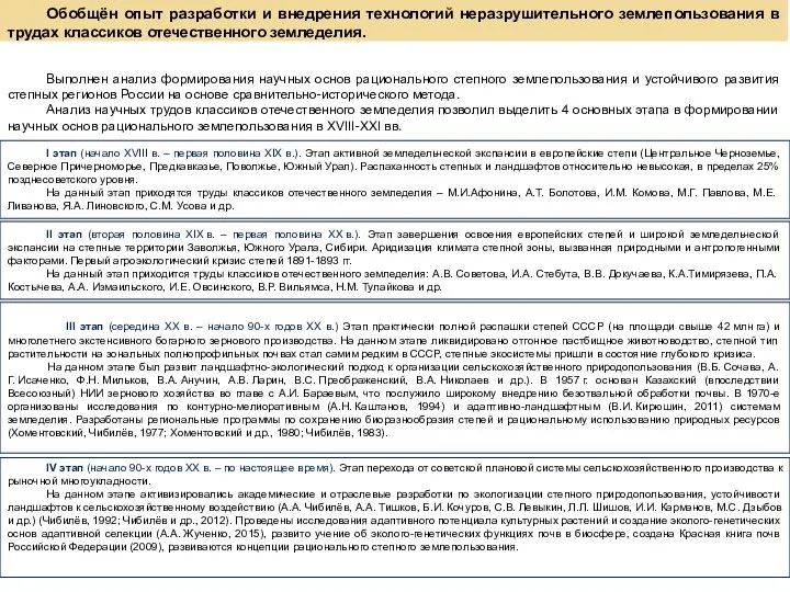 Обобщён опыт разработки и внедрения технологий неразрушительного землепользования в трудах