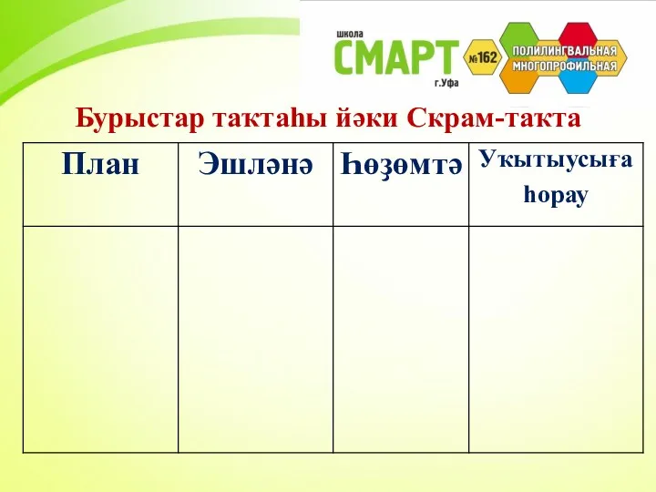 Бурыстар таҡтаһы йәки Скрам-таҡта