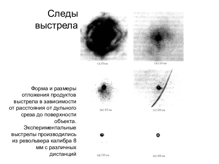 Следы выстрела Форма и размеры отложения продуктов выстрела в зависимости