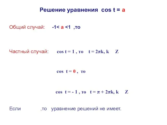 Решение уравнения cos t = a Общий случай: -1 Частный случай: cos t