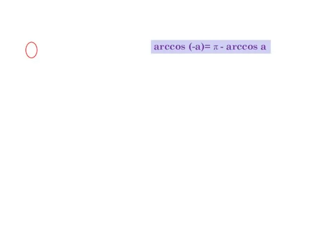 arccos (-a)= π - arccos a