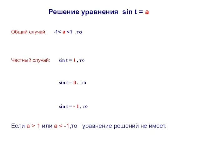 Решение уравнения sin t = a Общий случай: -1 Частный случай: sin t