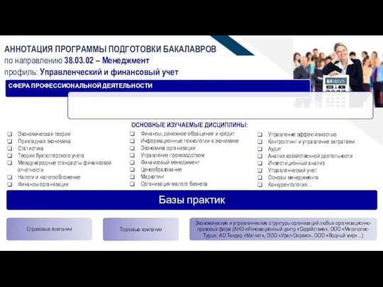 Виталий Владимирович, Вы учились на ППИ? Да, я выпускник 2010 года ППИ по