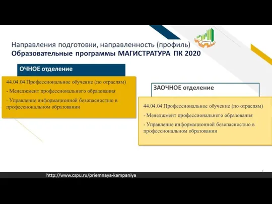 44.04.04 Профессиональное обучение (по отраслям) - Менеджмент профессионального образования - Управление информационной безопасностью