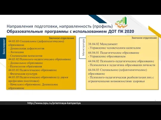 44.03.03 Специальное (дефектологическое) образование - Дошкольная дефектология - Логопедия - Специальная психология 44.03.02