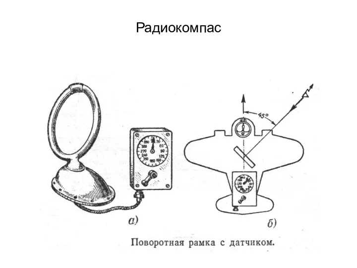 Радиокомпас