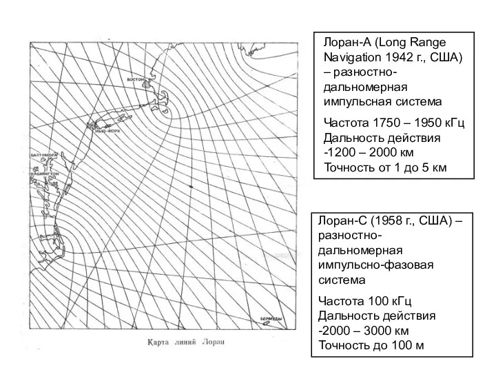 Лоран-А (Long Range Navigation 1942 г., США) – разностно-дальномерная импульсная