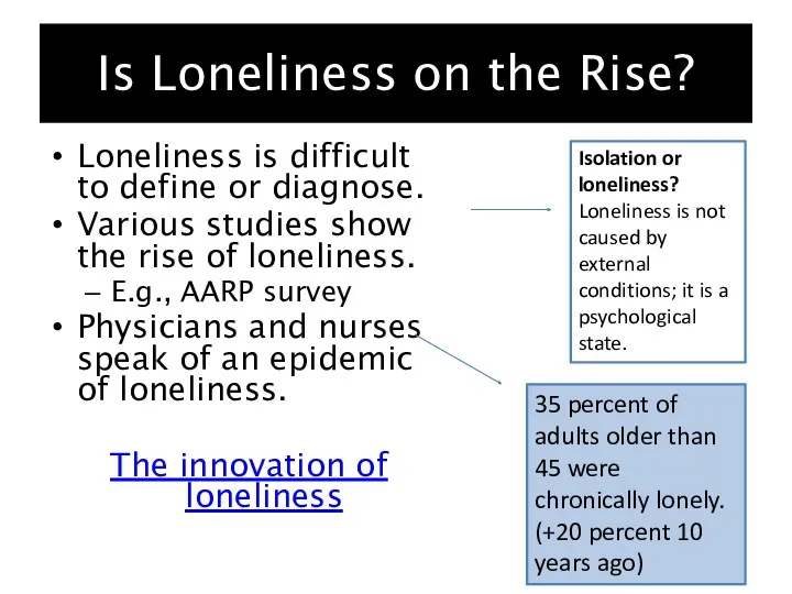 Is Loneliness on the Rise? Loneliness is difficult to define