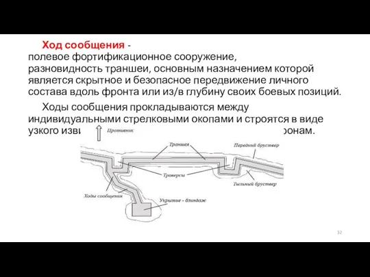 Ход сообщения - полевое фортификационное сооружение, разновидность траншеи, основным назначением