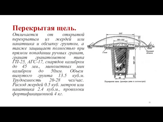 Перекрытая щель. Отличается от открытой перекрытым из жердей или накатника