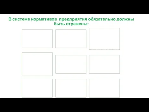 В системе нормативов предприятия обязательно должны быть отражены: .