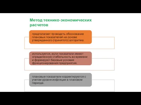 Метод технико-экономических расчетов