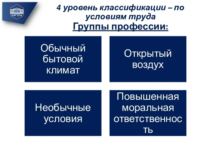 4 уровень классификации – по условиям труда Группы профессии: