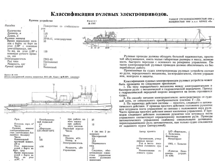 Классификация рулевых электроприводов.