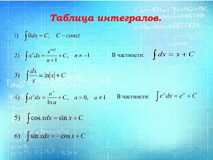 Таблица интегралов. В частности: В частности: