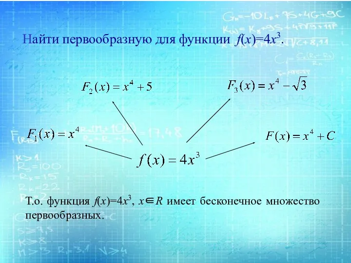 Найти первообразную для функции f(x)=4x3. Т.о. функция f(x)=4x3, х∈R имеет бесконечное множество первообразных.