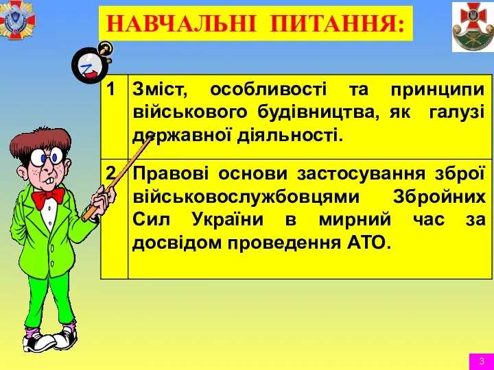 НАВЧАЛЬНІ ПИТАННЯ: