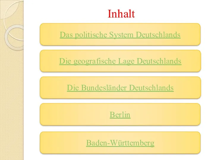 Inhalt Das politische System Deutschlands Die geografische Lage Deutschlands Die Bundesländer Deutschlands Berlin Baden-Württemberg