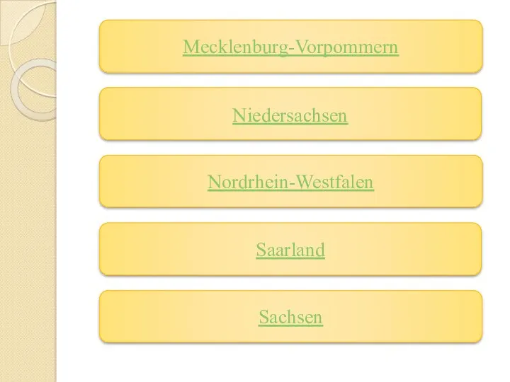 Mecklenburg-Vorpommern Niedersachsen Nordrhein-Westfalen Saarland Sachsen