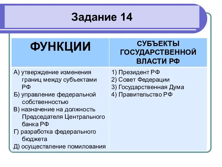 Задание 14