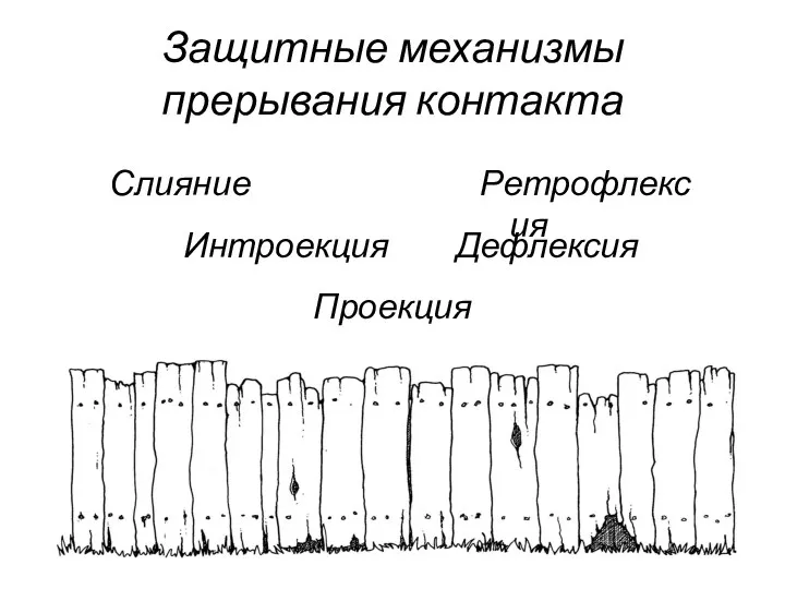 Защитные механизмы прерывания контакта Интроекция Слияние Проекция Ретрофлексия Дефлексия