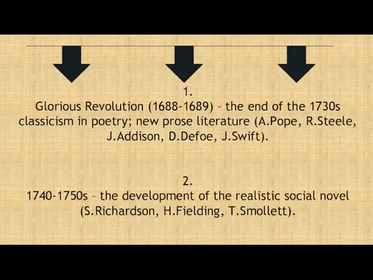 1. Glorious Revolution (1688-1689) – the end of the 1730s