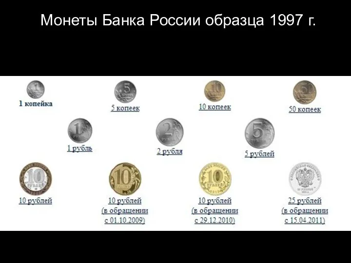 Монеты Банка России образца 1997 г.